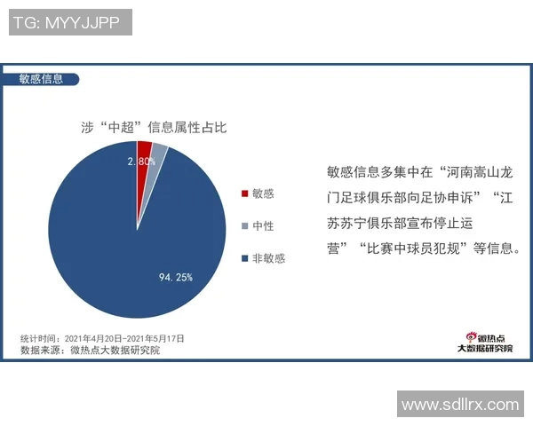 中超联赛发展历程与影响力演变探析：从初创到国际化转型